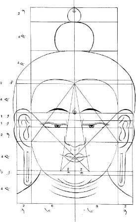 Konstruktionszeichnung eines Buddhakopfes mit eingezeichneten Größenangaben Konstruktionszeichnung eines Buddhakopfes mit eingezeichneten Größenangaben