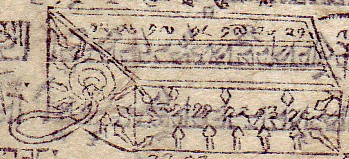 Abbildung 1: Tibetisches Meßgerät (Hohlmaß) nach Vaiḍurya dkar-po (1685). Die Zahlen sind zur Divination angebracht Abbildung 1: Tibetisches Meßgerät (Hohlmaß) nach Vaiḍurya dkar-po (1685). Die Zahlen sind zur Divination angebracht