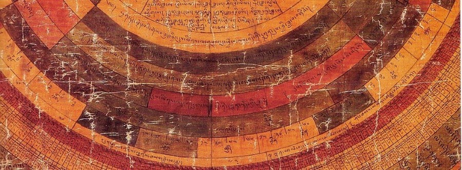 Darstellung der Einteilung der Ekliptik auf einem tibetischen astronomischen Thangka (5. und 6. Kreis von außen) Darstellung der Einteilung der Ekliptik auf einem tibetischen astronomischen Thangka (5. und 6. Kreis von außen)